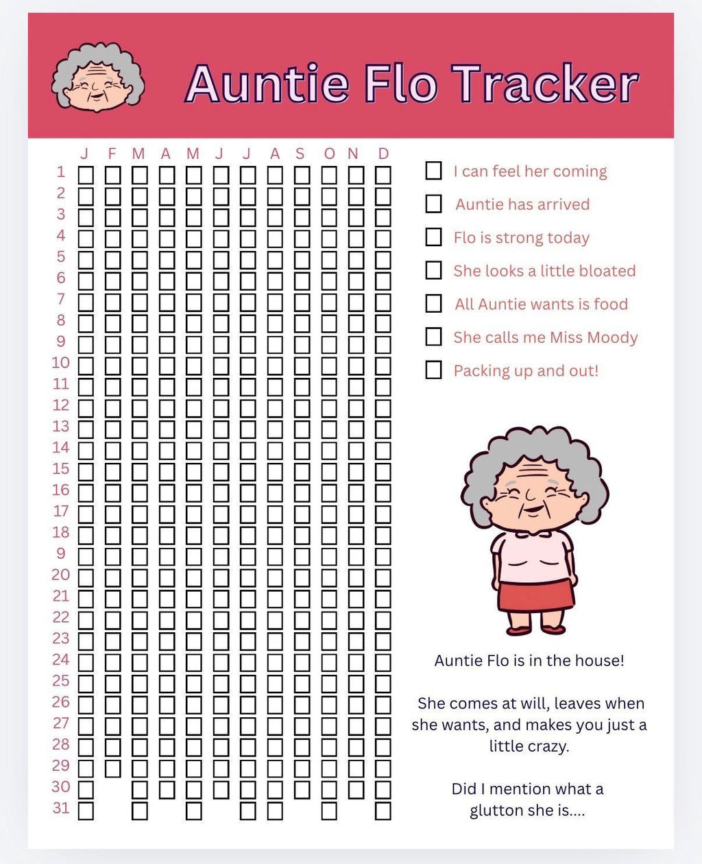 Auntie Flo Period Trackers | Female Health Tracker